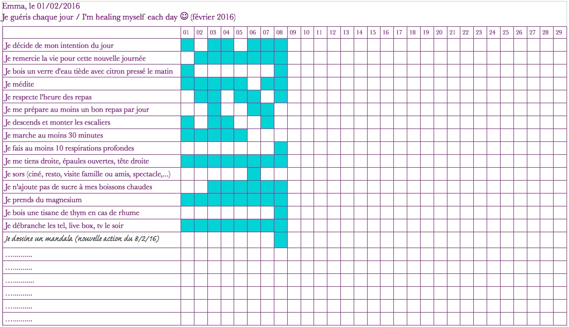 mon "je guéris chaque jour" de février à titre d'illustration